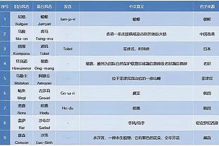 马杜埃凯：我们给自己制造了困难 保持稳定我们能排在正确的位置